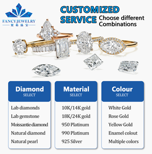 Anello di Fidanzamento e Matrimonio in Oro 14K 18K con Diamante Sintetico Certificato IGI Taglio a Pera 1CT 2CT 3CT D VS1 VVS1 per Donne - Product Image 5