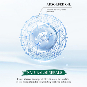 Kingyes làm cho nó Dewy thiết lập phun 3 trong 1 trang điểm hoàn thiện phun trang điểm Primer & dưỡng ẩm thiết lập phun - Product Image 2