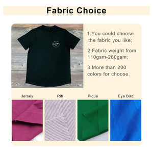 Vente en gros T-shirt athlétique de fitness pour hommes 100% coton personnalisé 3D sérigraphié en relief élastique côtelé écologique - Product Image 3