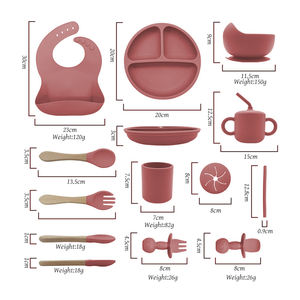 OEM/ODM Custom BPA Free Eco-Friendly Food Grade Children's Tableware Baby Bowl Suction Kids Dining Divided Plate Cartoon <b>Pattern</b> - Product Image 4