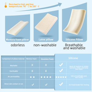 Oreiller de sommeil pour adultes au design personnalisable, en silicone de qualité <span class=keywords><strong>alimentaire</strong></span>, respirant, anti-acariens, hypoallergénique, lavable - Product Image 6