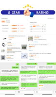 Kabel Pemrograman E58-CIFQ2 E58CIFQ2 untuk PLC