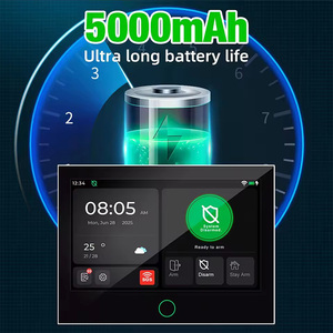 Tuya <span class=keywords><strong>App</strong></span> Wireless <span class=keywords><strong>Wifi</strong></span> Sistema de alarma Control 433Mhz/FSK Alarma de seguridad antirrobo para el hogar con sistema de monitoreo de alarma - Product Image 4