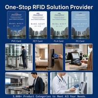 Tarjetas RFID de PVC en Blanco de 13.56MHz para Habitaciones de Hotel, para Registro de Huéspedes y Acceso a Puertas, Venta al Por Mayor Directa de Fábrica