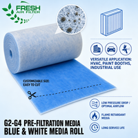 Rouleau de filtre à air à effets primaires personnalisé en usine, préfiltre en fibre de polyester, rouleaux de média filtrant pour filtre à air
