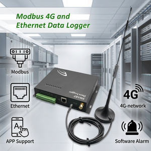 Medidor Modbus 4G, Colector de Datos, Dispositivo de Monitoreo Inalámbrico Industrial, Datos Modbus a través de Red Móvil 4G y Ethernet - Product Image 1