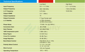 Highfly OEM SUN DIRECT K-US51 Télévision par satellite Bande <span class=keywords><strong>KU</strong></span> à <span class=keywords><strong>gain</strong></span> élevé <span class=keywords><strong>LNB</strong></span> unique - Product Image 2