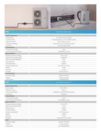 Prise intelligente Lora deye SUN-SMART-PLUG01P1-F 16A, portée de communication 200m, en stock en Chine, avec garantie de 5 ans (norme UK)