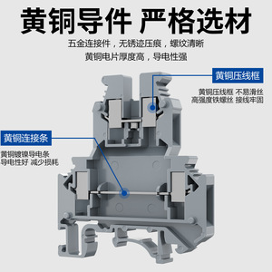 UKK3/5 รางยึดแบบสองชั้น MBKKB2.5 3N ชุดอุปกรณ์อเนกประสงค์ 2.5-4 มม. - Product Image 3