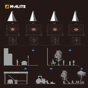 Lumière de jardin LED Soluz AGL09 résistante à l'humidité IP65 IK08, diffuseur en verre aluminium, angle de faisceau 30-120°, garantie 5 ans, détection de mouvement - Product Image 5