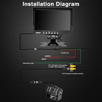 7 pouces écran camion caméra de recul moniteur kit véhicule robuste Vision nocturne grand Angle caméra de recul pour Van/remorque/RV/camping-car