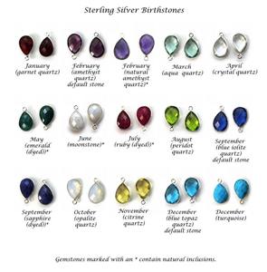 Aquamarine Pear-Shaped <b>Drop</b> Earrings - Natural Gemstone March Birthstone Jewelry for Women with Lever <b>Back</b> Design - Product Image 5