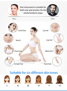 Nouvel appareil d'épilation 2-en-1 breveté 808 nm en plastique, sûr et indolore, pour usage corporel complet en salons de beauté, efficace (808+755+1064) - Product Image 6