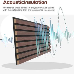 Panneaux muraux acoustiques modernes personnalisés en lattes de bois NRC 0.8 pour hôtels, salles de musique, salles de réunion - Panneaux muraux décoratifs écologiques - Product Image 5