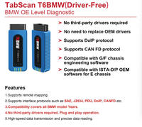 Eucleia TabScan T6BMW, lecteur OBD2 sans pilote, remplacement de l'ICOM A2, WIFI, J2534, DOIP, CANFD, codage, programmation, BMW, MINI, Rolls Royce