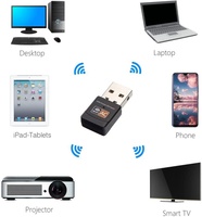 Adaptateur Wifi CE ROHS 600 Mbps RTL8811cu Adaptateur réseau sans fil 5g 802.11ac Clé Wifi pour Android Tv Box