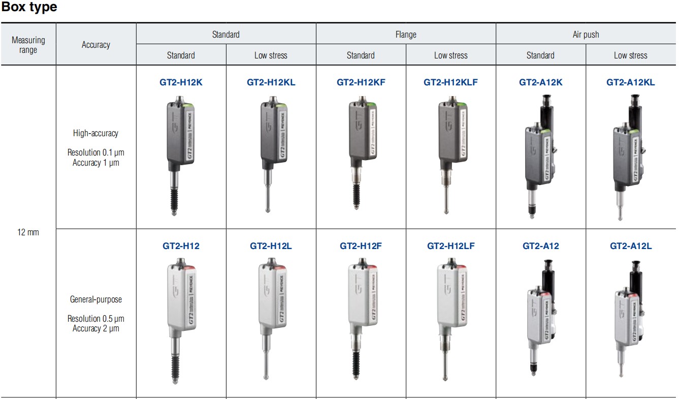 High-Accuracy Digital Contact Sensor GT2-71N GT2-71P GT2-P12K GT2