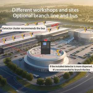 QD6000 II <span class=keywords><strong>Panel</strong></span> de <span class=keywords><strong>control</strong></span> de alarma de incendio direccionable <span class=keywords><strong>Panel</strong></span> de <span class=keywords><strong>control</strong></span> de gas Industria Combustible Detector de gas tóxico <span class=keywords><strong>Panel</strong></span> de <span class=keywords><strong>control</strong></span> de alarma - Product Image 4