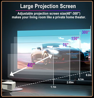 Projecteur S4 personnalisé par l'usine Salange, 1000 ANSI lumens, 4,45 pouces, 1080P, projecteur de cinéma maison portable, projecteur LCD OEM&ODM