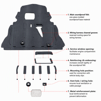 Protection inférieure du moteur de voiture noire, panneau de protection inférieur du moteur OE 75881-5NA0A pour Infiniti QX50