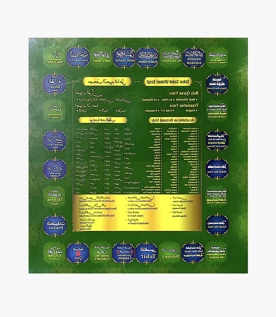 Pengeras suara quran dengan pena Baca Al quran dua pekerjaan mengajar Islam pena pembaca Digital