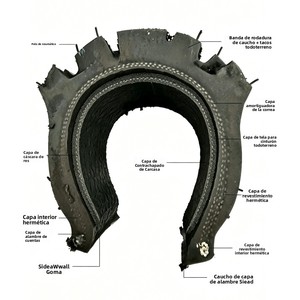 Pneu pour motos 90/80-18, conduite confortable pour motos de 150-250 cc, utilisation sur routes pavées - Product Image 2