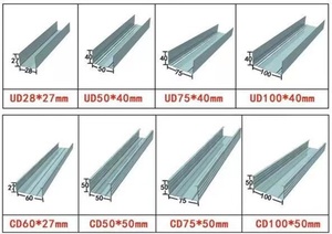 Galvanizado tipo C <span class=keywords><strong>Omega</strong></span> Keel Color Placa de acero Maquinaria de marco de corte automático - Product Image 3