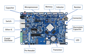 ไดแอนเซียน ทรานซิสเตอร์แบบ Through Hole 75V 95A IRFB3607PBF TO-220 ของแท้ ชนิด N-Channel MOSFET สำหรับแหล่งจ่ายไฟ <span class=keywords><strong>IRFB3607</strong></span> - Product Image 5