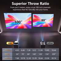 Projecteur Home Cinéma 4K 1850 ANSI pour films en extérieur, cinéma familial et jeux (prend en charge la mise au point TOF 4K, Android 14, haut-parleurs intégrés)