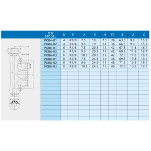 ข้อต่อลมแบบเร็ว Xingyi Technology รุ่น PKB4 6 8 01 02 03 แบบเกลียว 5 ทาง สำหรับท่อ PU - Product Image 1