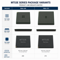 MT53E768M16D1ZW-046 IC Memori DRAM 12GBIT Paralel 200TFBGA Pemasangan Permukaan 2V hingga 3.6V Audio Industri