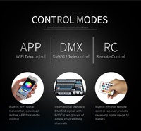 Shehds 6 en 1 Rgbwa Uv Par lumières télécommande alimenté par batterie Led Par lumières sans fil Dmx Rechargeable scène Uplight pour Pub