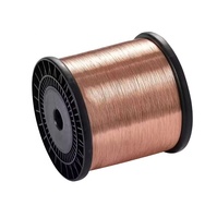 Cables de alambre CCA/CCAM Alambre de aluminio y magnesio revestido de cobre desnudo 0,50 0,55 0,60 0,67
