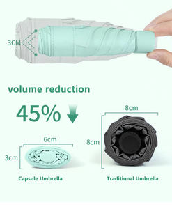 Mini parapluie compact pliable à 5 sections avec impression de logo personnalisé, revêtement noir, pare-<span class=keywords><strong>soleil</strong></span>, capsule, petit sac cadeau pour femme, parapluie pour le <span class=keywords><strong>soleil</strong></span> - Product Image 5