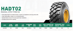 ยาง HAWKWAY OTR รุ่น ADT E4 /L4 ขนาด 23.5R25 26.5R25 29.5R25 สำหรับรถบรรทุกแบบมีข้อต่อ - Product Image 3