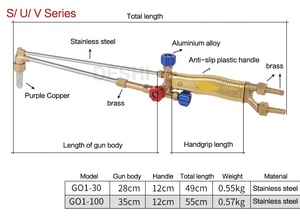 G01-30S <span class=keywords><strong>Hot</strong></span> Giá Nhà Máy Bán Buôn Oxy Axetylen Cắt <span class=keywords><strong>Torch</strong></span> - Product Image 4