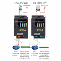 Variateur de fréquence KUVO JHI780 monophasé 220V 0,75 kW pour contrôle de vitesse de moteur 50/60Hz avec onduleur RS485/Modbus