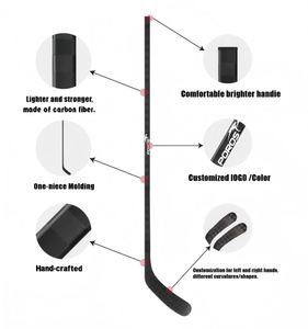 Palo de Hockey JOL <span class=keywords><strong>Twitch</strong></span> Hyperlite 2 para Jugadores Profesionales, Fabricado en Fibra de Carbono, Color Personalizado para Jóvenes y Adultos, para Hockey sobre Hielo - Product Image 3