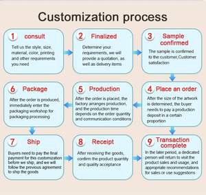 Alat Pijat Kaki dan Lutut Elektrik Pintar Tanpa Kabel, Dapat Diisi Ulang, dengan Kompres Panas untuk Fisioterapi, Mengatasi Radang Sendi, Dilengkapi Pemanas dan Getaran - Product Image 6