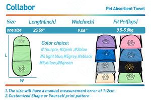 COLLABOR Yorkshire Magic Handtuch Haustier Bequeme Verwendung Haustiere Pflege Handtuch Direkter Lieferant Haustier Bad Hunde tücher - Product Image 5