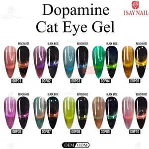 Новинка: гель-лак для ногтей с эффектом кошачьего глаза, светящийся в темноте, 15 мл, высокопигментированный, для салонов красоты - Product Image 6