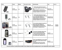 Pochette de protection verrouillable pour téléphone portable avec sac Faraday à épingle rétractable