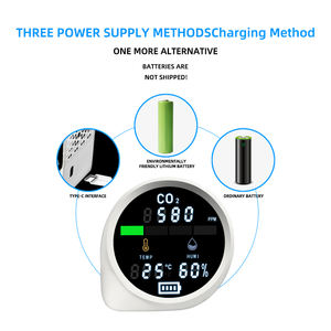 Safewill Multi-fonction CO2 Moniteur de qualité de l'<span class=keywords><strong>air</strong></span> WiFi LCD Affichage Lumière + Alarme sonore Garantie 1 an-Température Humidité - Product Image 5
