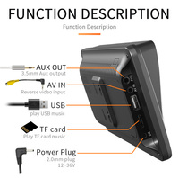 Écran de navigation tactile 7 pouces, autoradio intelligent BT FM, moniteur de voiture PND, écran CarPlay sans fil, lecteur MP5, lecteur DVD de voiture pour Smart