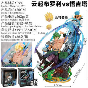 <span class=keywords><strong>Super</strong></span> <span class=keywords><strong>Saiyan</strong></span> Blue Gogeta contre Broly, figurine d'action à grande échelle, modèle de collection avec sculptures de tête interchangeables pour cadeau d'anime - Product Image 2