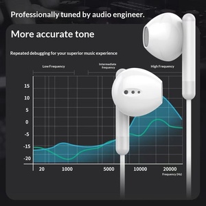 Écouteurs intra-auriculaires à transducteur dynamique <span class=keywords><strong>avec</strong></span> cordon de 1,2 m, commande intégrée, compatibles OEM, connecteurs Type-C, <span class=keywords><strong>Lightning</strong></span> et jack 3,5 mm - Product Image 2