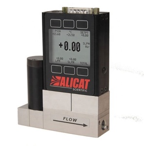 เครื่องวัดการไหลแบบโคริโอลิส รุ่น Coda-Series ของ Alicat และตัวควบคุม KM-40 KC-3K KC-100K - Product Image 3