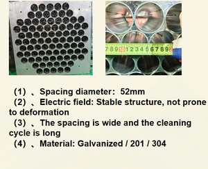 Dispositivo de Tratamiento de Gases para Ventilación de Hoteles, Filtro ESP de Alta Eficiencia al 95%, Precipitador Electrostático, Filtro de Humo - Product Image 5
