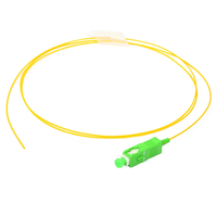 Low Loss Fiber Pigtail SC LC ST FC UPC APC Singlemode Simplex MM OM3 OM4 0.9mm LSZH Fiber Optic Pigtail