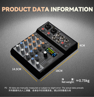 Mixer GAX-MQ4 4-kanal dengan 24 DSP untuk Pertunjukan dan Produksi Musik